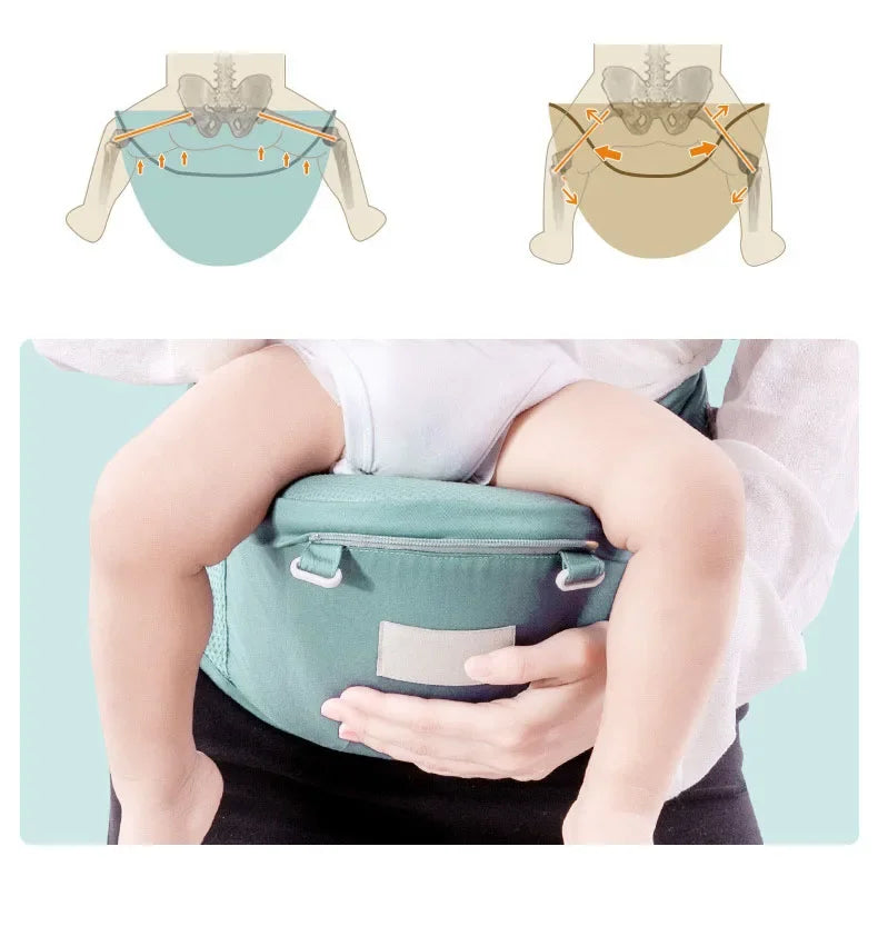 New Ergonomic Baby Carrier