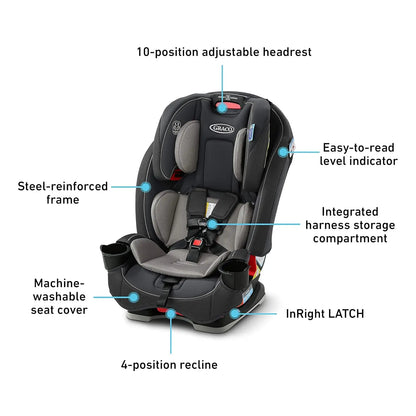 Convertible Car Seat